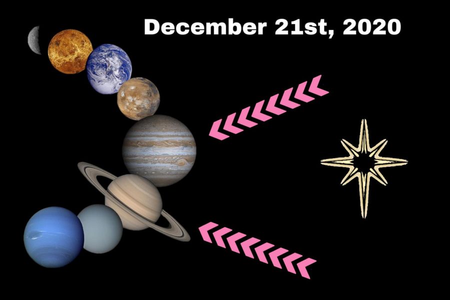 Christmas Star Is A Once-In-A-Lifetime Event