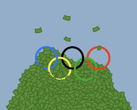 Olympic Competitions: The Price To Play