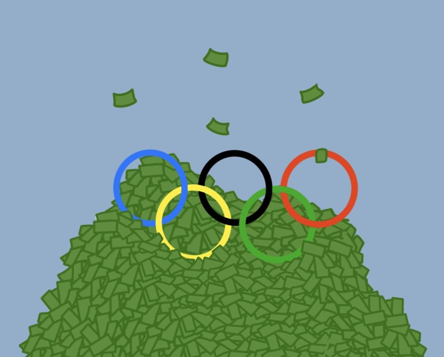 Olympic+Competitions%3A+The+Price+To+Play