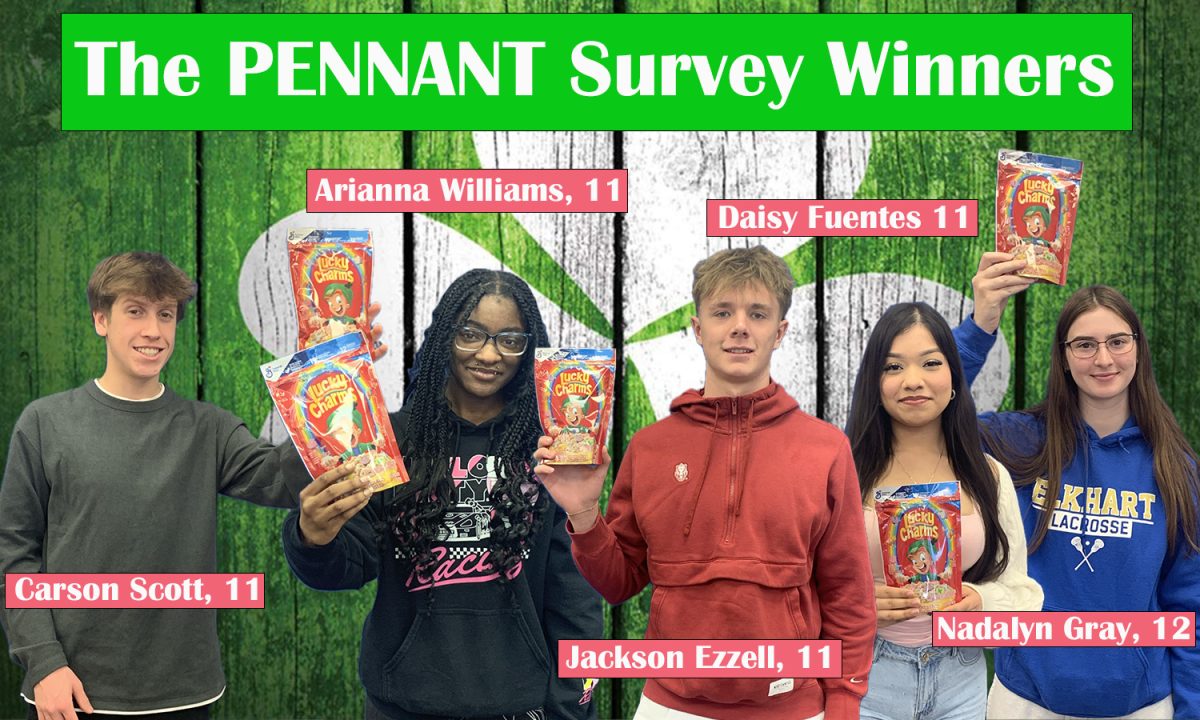 PENNANT Survey Winners-March 2025