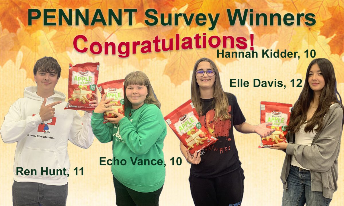 PENNANT SURVEY WINNER: September 2025
