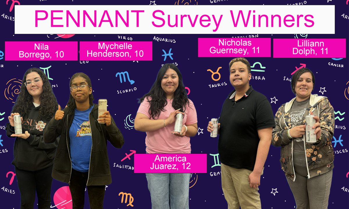 Winners in The PENNANT's April survey hold up cans of Red Bull.