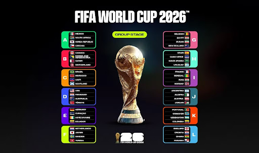 Pictured is an image of the FIFA World Cup 2026 schedule.